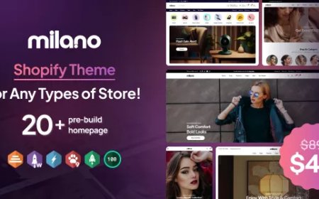Milano - Multipurpose Shopify Theme OS 2.0 v1.0.6