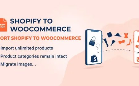 S2W - Import Shopify to WooCommerce v1.3.8