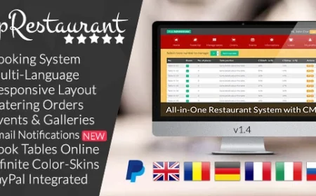 phpRestaurant - Restaurant Script with CMS