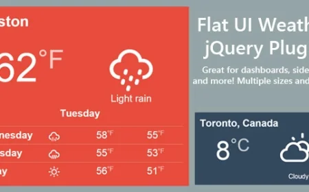 Flat Weather jQuery Plugin