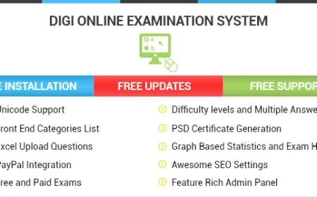 DOES - Digi Online Examination System