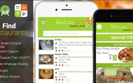 Restaurant Finder with backend Android Full App