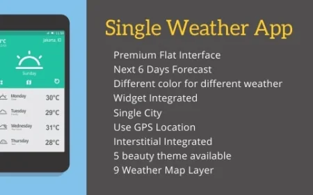 Single Weather App