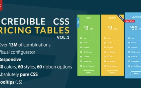 Incredible CSS Pricing Tables Vol.1