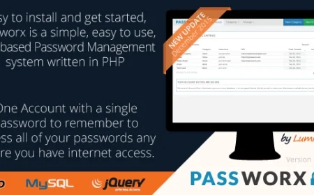 Passworx Password Locker