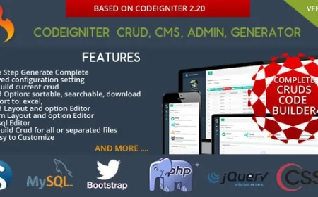 Codeigniter CMS - CRUD Builder - Administrator