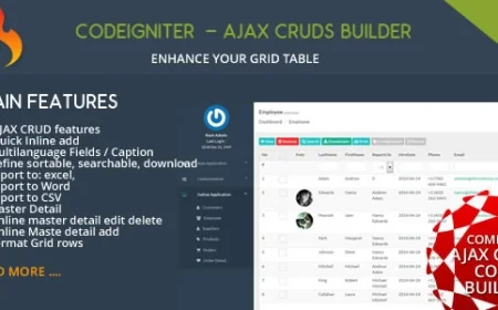 Codeigniter CMS - Ajax CRUD Plugins