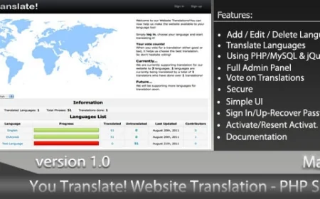 You Translate! Website Translation System