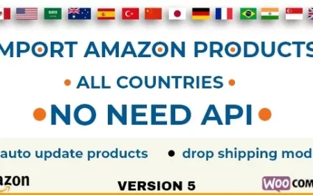 WooCommerce Affiliate Automatic Amazon WordPress Plugin v5.0