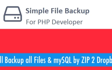 Simple Backup Files and MySQL using PHP