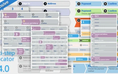 Multi-step Indicator