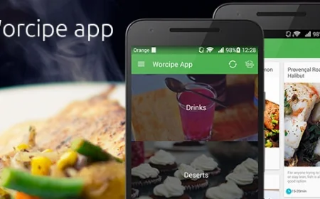 Worcipe App – Full Application Android