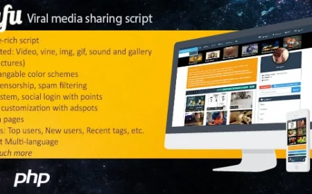 Fufu - Viral media/gag script | Images and Media