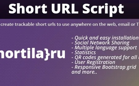 Shortila}ru - Short URL Script