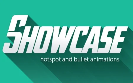 Hotspot Maps: Showcase