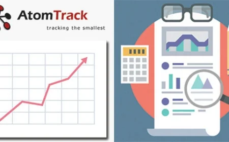 AtomTrack Pro PPV, PPC Tracking