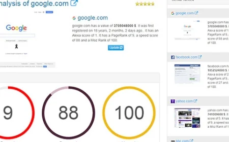 Worthy - site evaluator