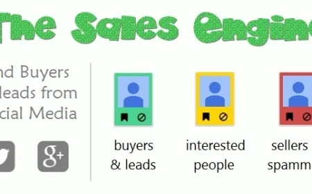 Sales Engine - Find Buyers & Leads on Social Media