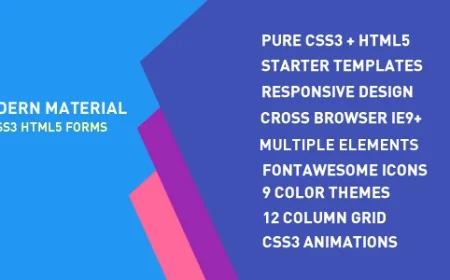 Modern Material Forms