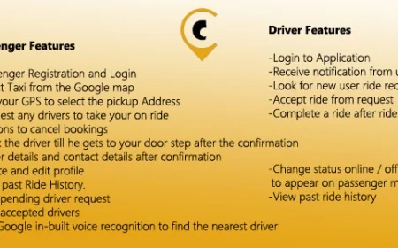 Android Taxi Booking Complete Solution