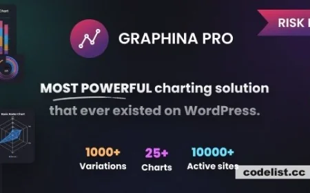 Graphina Pro v1.4.6 - Elementor Dynamic Charts, Graphs, &amp; Datatables