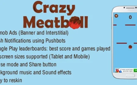 Crazy Meatball - Admob + Leaderboard + Share