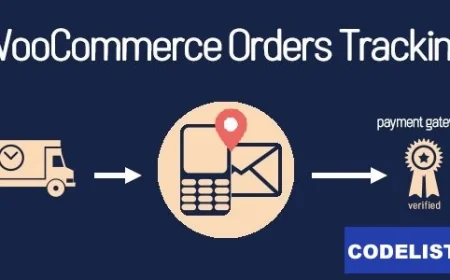 WooCommerce Orders Tracking – SMS – PayPal Tracking Autopilot v1.1.12