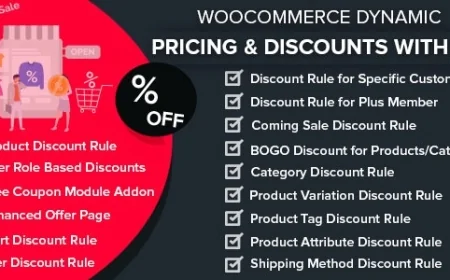 WooCommerce Dynamic Pricing &amp; Discounts with AI v3.0.0