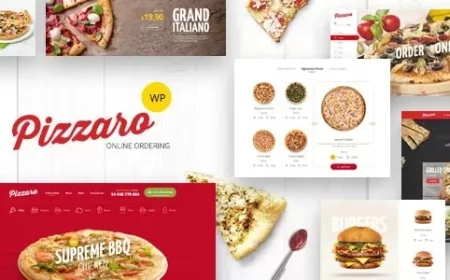 Pizzaro v1.3.20 - Fast Food &amp; Restaurant WooCommerce Theme