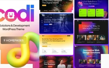 Codi v1.0.4 - IT Services WordPress Theme