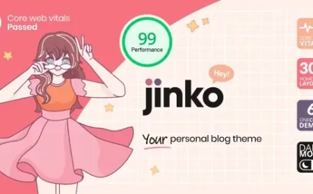 Jinko v1.1.4 - Your Personal Blog Theme