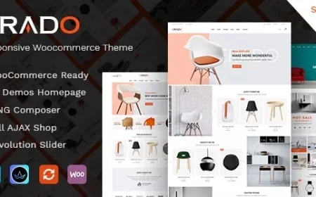 Erado - eCommerce WordPress Theme v1.8