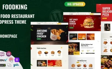 Foodking - Fast Food Restaurant WordPress Theme v1.1