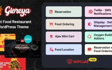 Gloreya - Food Ordering &amp; Delivery Restaurant WordPress Theme v2.0.8