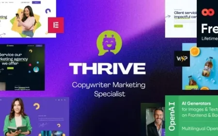 Thrive - Marketing WordPress Theme v1.1