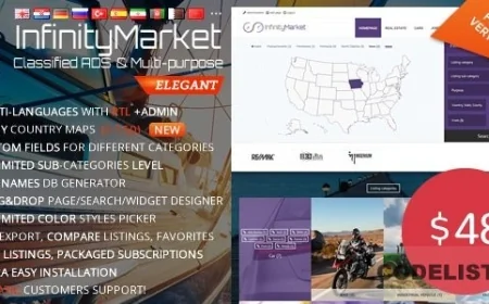 Infinity Market v1.6.6 - Classified Ads Script
