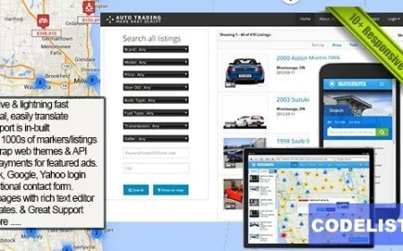 Car Trading Made Easy - 5 March 20