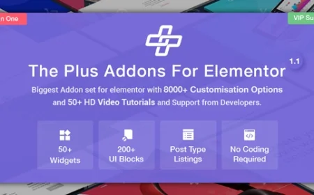 The Plus v6.1.0 - Addon for Elementor