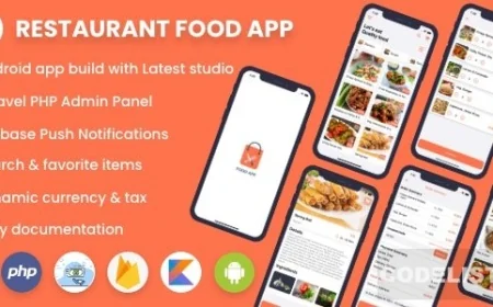 Single restaurant food ordering app v1.0 - Android App with Admin Panel