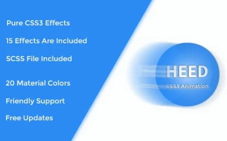 Heed - Pure CSS3 Animation Effects
