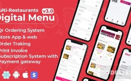 Chef v3.0 - Multi-restaurant Saas - Contact less Digital Menu Admin Panel with - React Native App