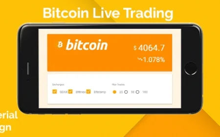 Bitcoin Live Trading
