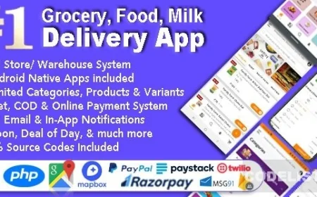 Grocery and Vegetable Delivery Android App with Admin Panel v1.6.6 - Multi-Store with 3 Apps