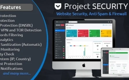 Project SECURITY v4.0 – Website Security, Anti-Spam & Firewall