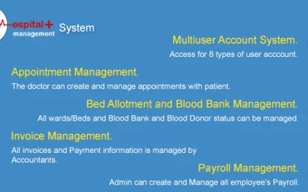 Hospital Management System