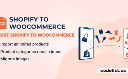 S2W v1.2.6 - Import Shopify to WooCommerce