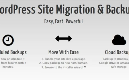 Duplicator Pro v4.5.20.1 - WordPress Site Migration &amp; BackUp