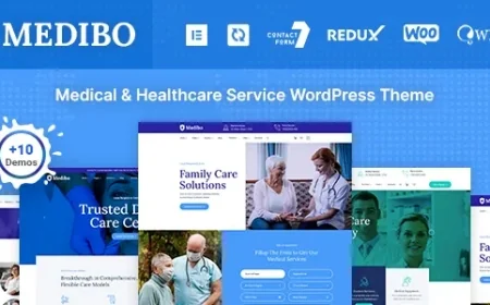 Medibo - Medical WordPress Theme v1.0.6