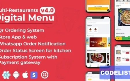 Chef v4.2 - Multi-restaurant Saas - Contact less Digital Menu Admin Panel with - React Native App