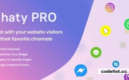 Chaty Pro v3.3.3 – Floating Chat Widget, Contact Icons, Messages, Telegram, Email, SMS, Call Button